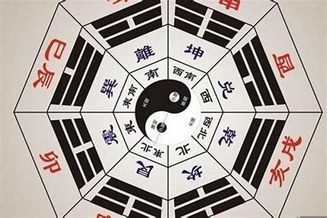 算八字|生辰八字算命